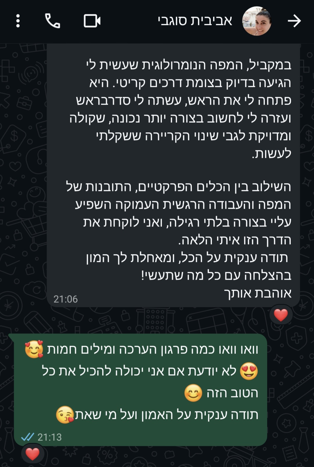 משוב על מפה נומרולוגית-אביבית